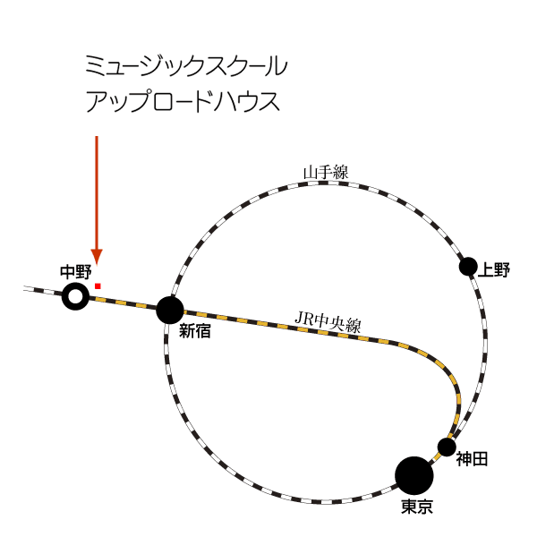 ミュージックスクール・アップロードハウス