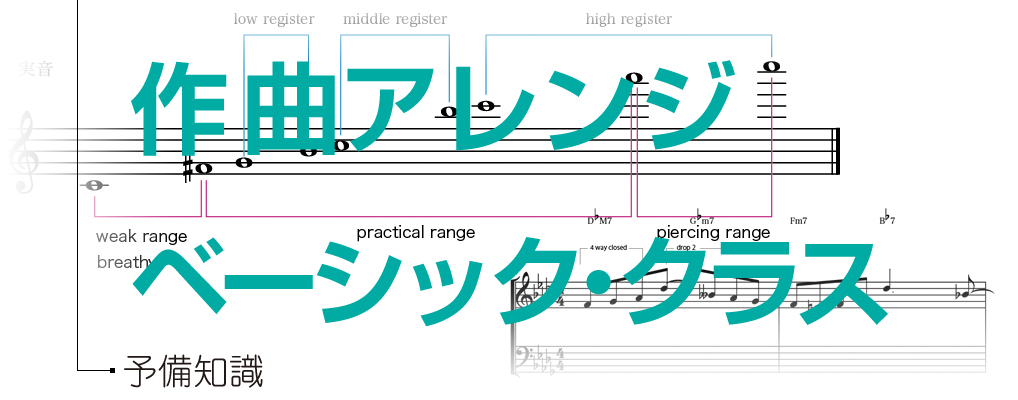 録音